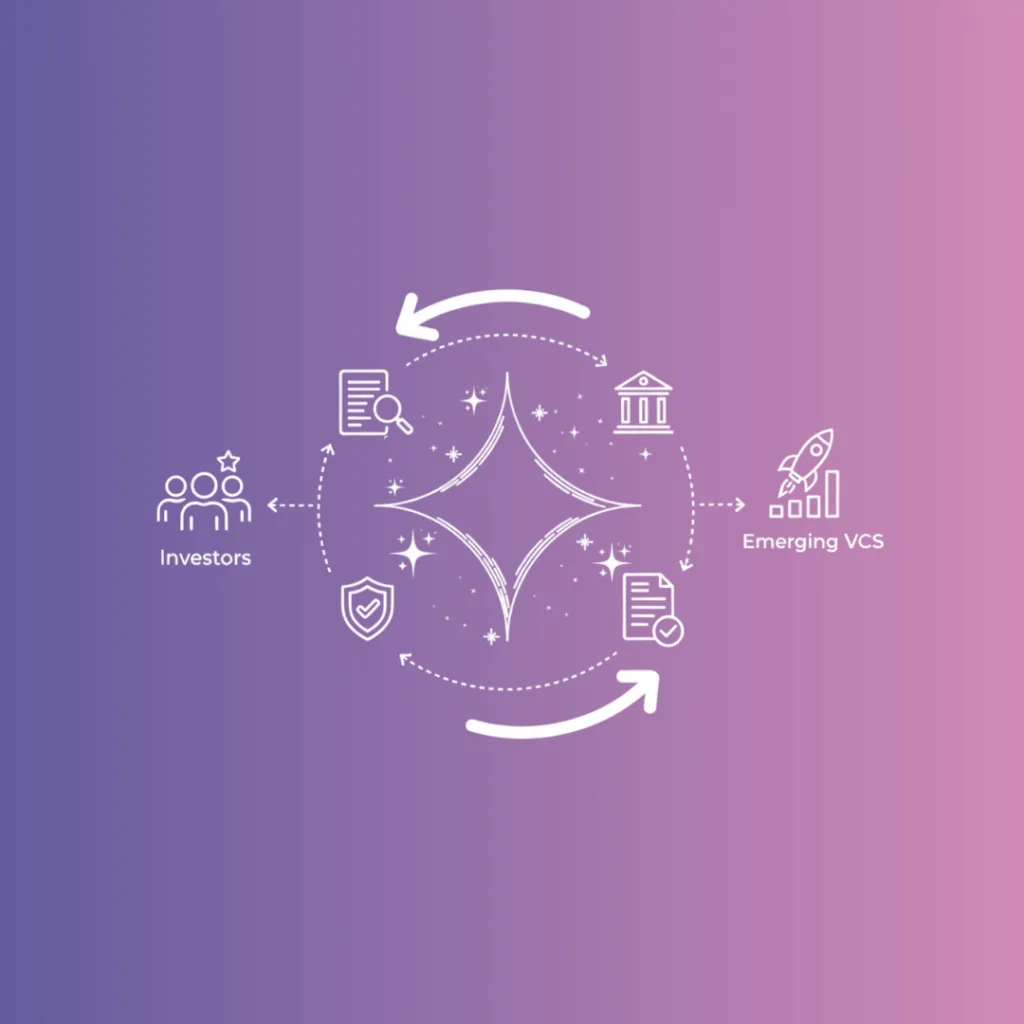 fund administration for emerging VCs