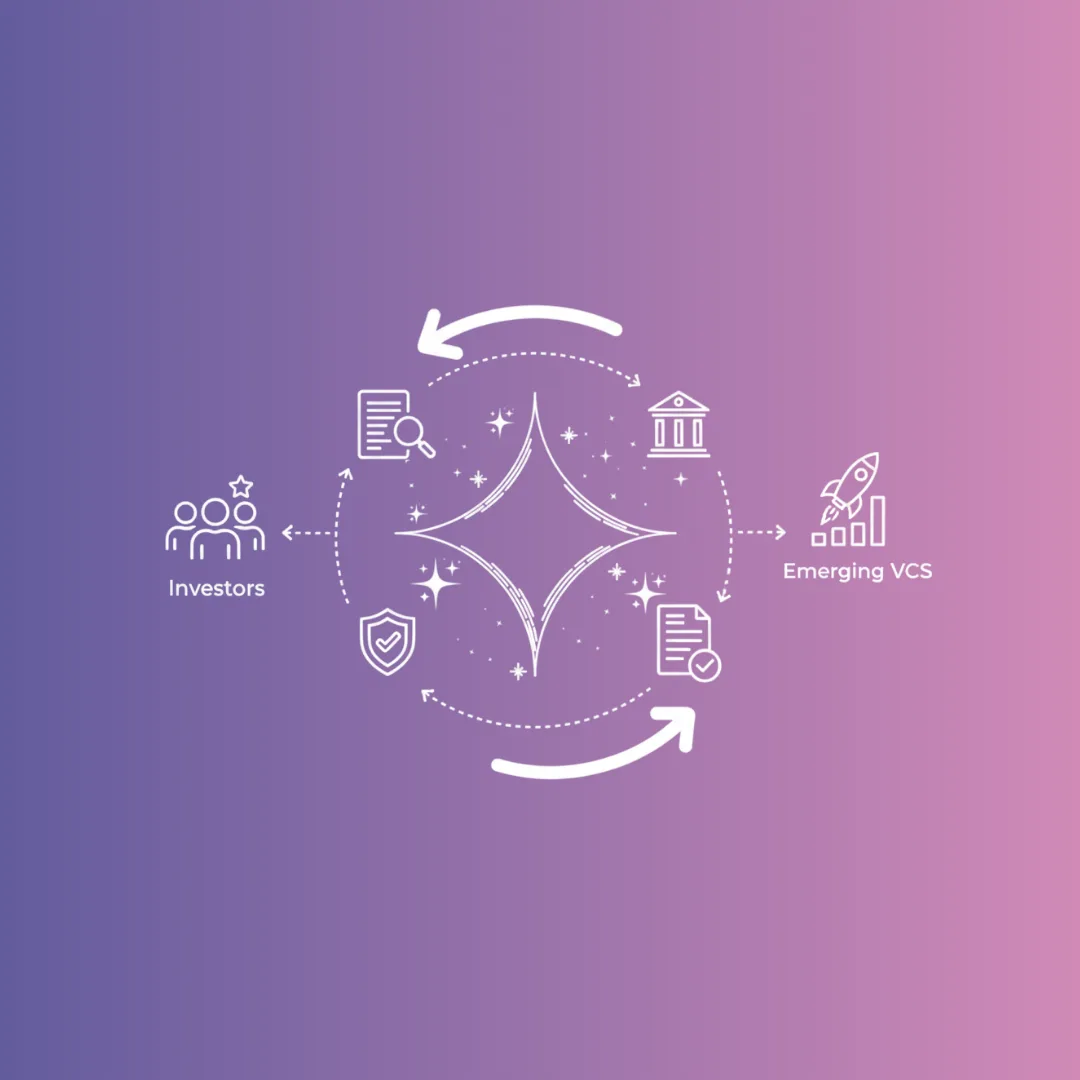 fund administration for emerging VCs