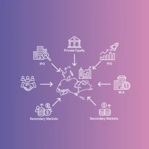 Singapore private equity exit strategies