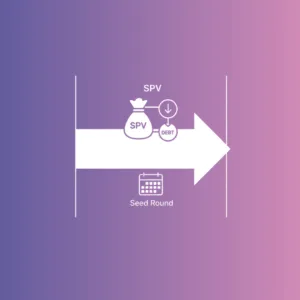 convertible notes angel investment