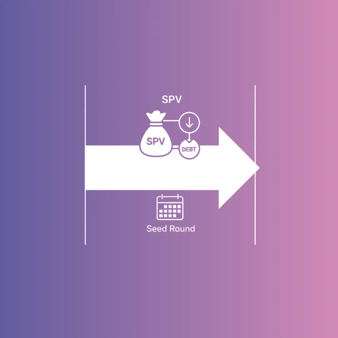 convertible notes angel investment