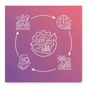 : A clean white outline icon of United Arab Emirates and Investing