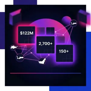 Auptimate Platform Review