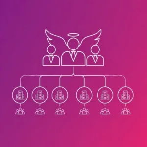 syndicates scaling