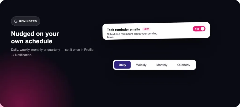 Tasks 2.0 email reminders for outstanding actions